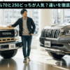 ランクル 70 250 どっちが人気